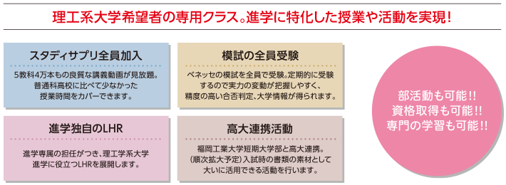 理工系大学希望者の専門クラス。進学に特化した授業や活動を実現！